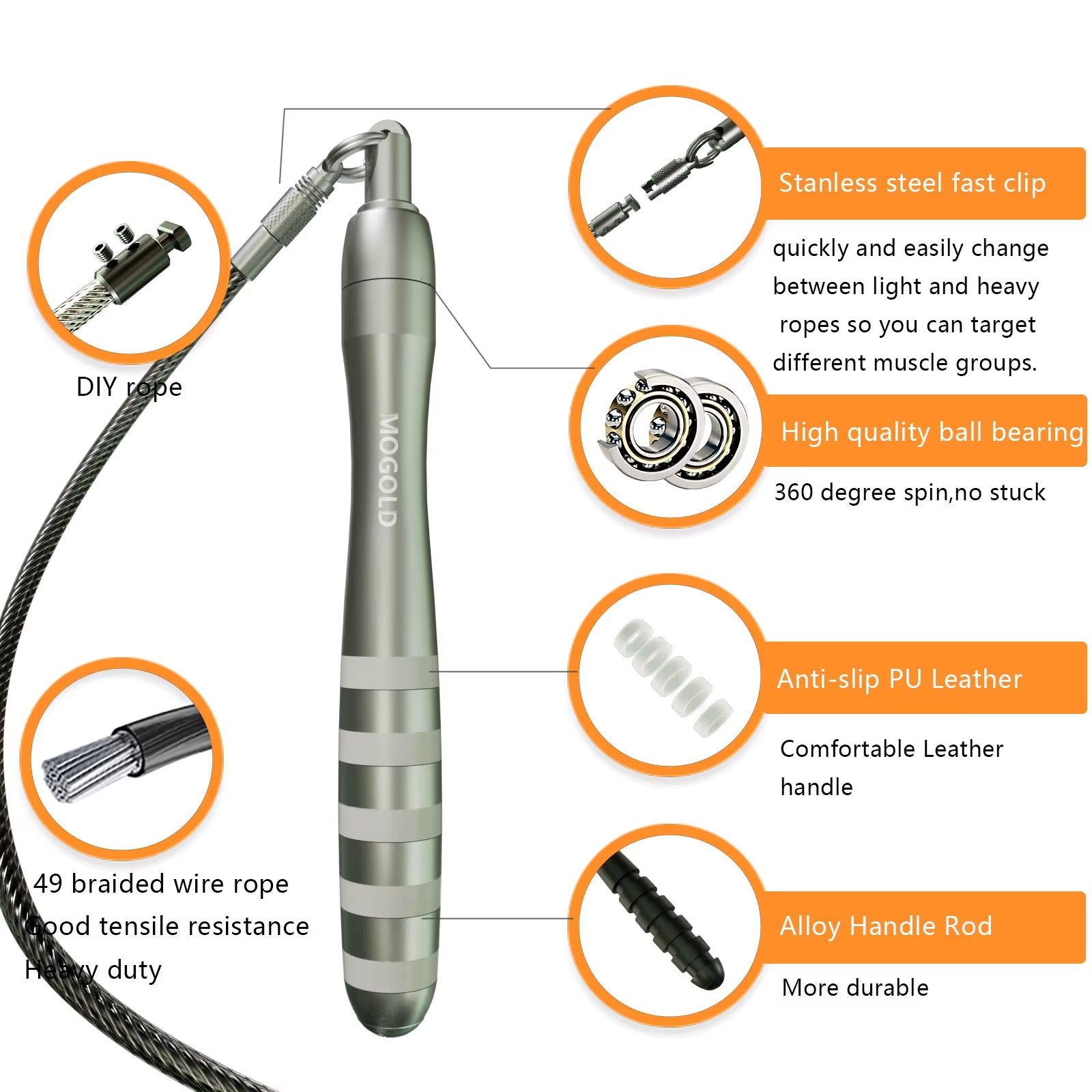 Professional Jump Rope Crossfit  Speed Rope Gym Sport Equipments Skipping Rope Durable for Athlete Weighted Jump Rope