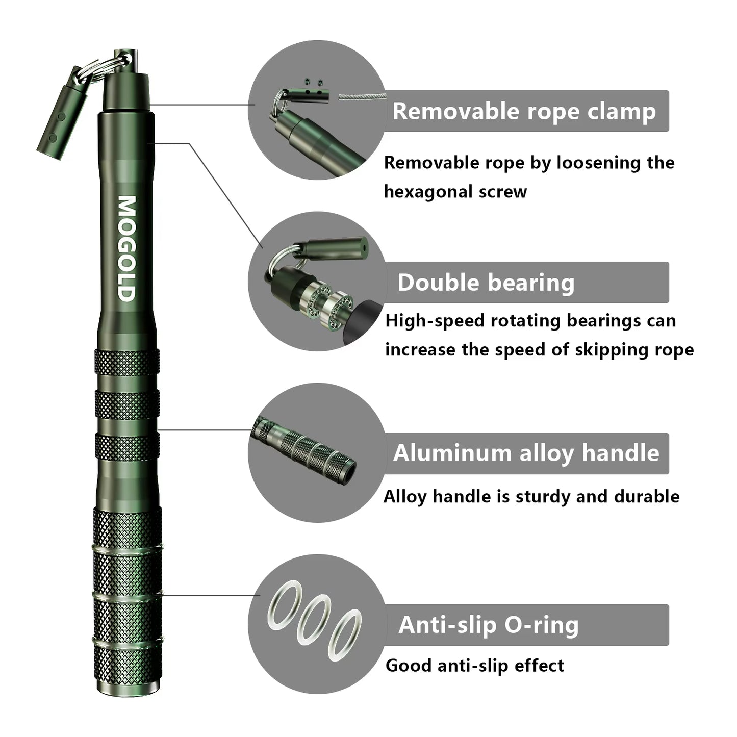 Speed Rope Skipping, Professional Fat-Burning Adult Fitness and Weight Loss Exercise, Wire Rope Skipping with Smooth Speed