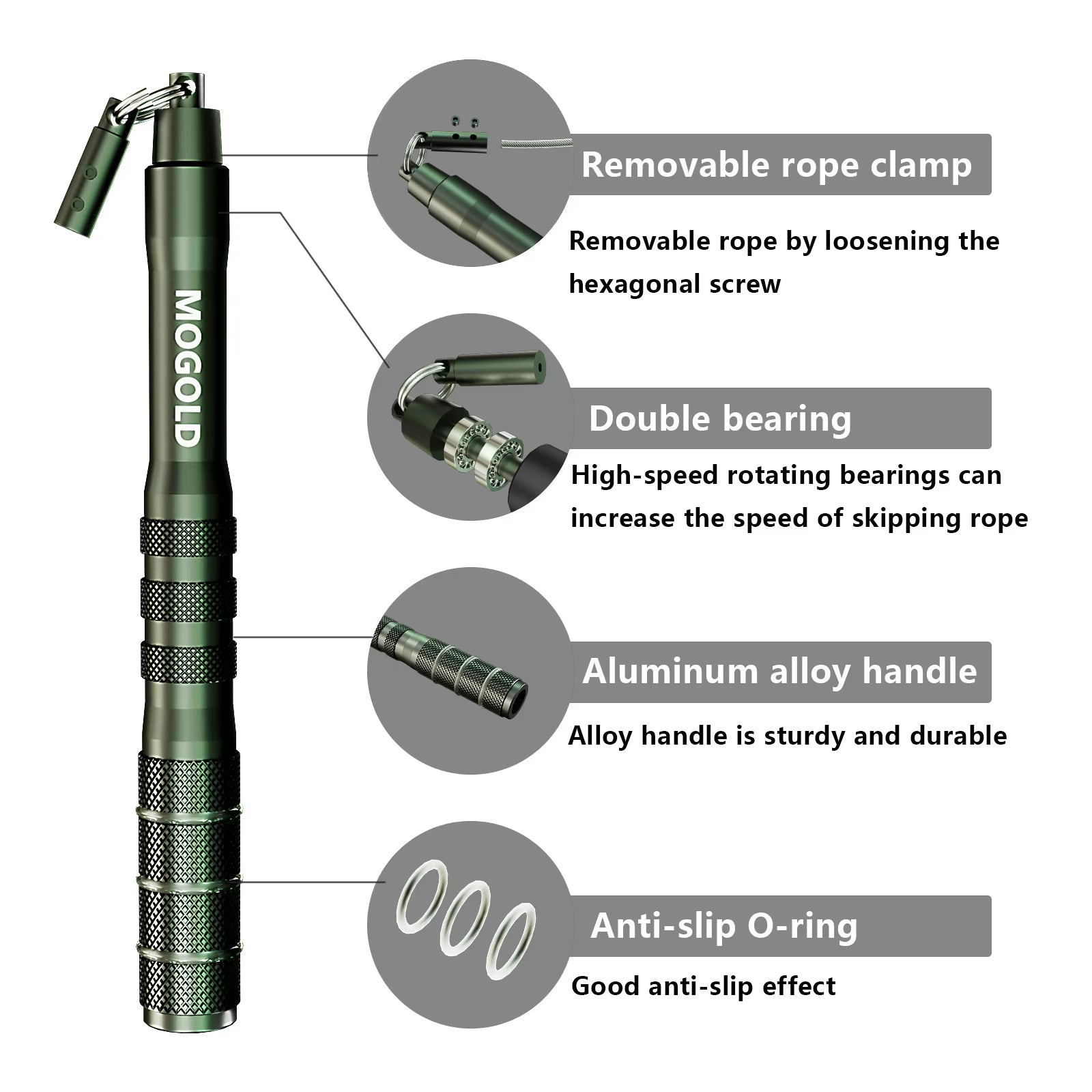 Speed Rope Skipping, Professional Fat-Burning Adult Fitness and Weight Loss Exercise, Wire Rope Skipping with Smooth Speed